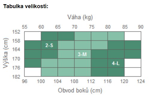 Dámské SILNÉ legíny - 3D MIKROVLÁKNO > varianta LIGHT GREY - světle šedá > 2 (36-38,  S-M)