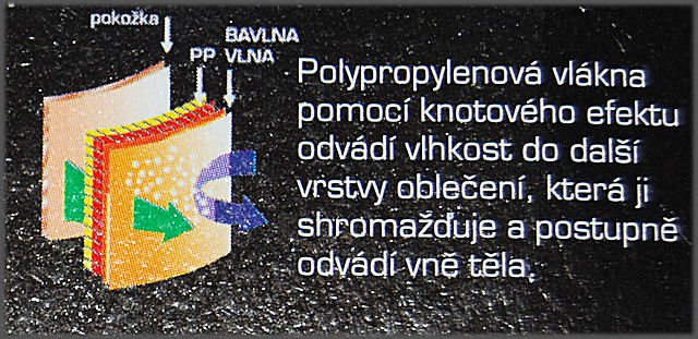 Speciální TERMO lyžařské podkolenky s VLNOU > varianta ČERNÁ > 46-48
