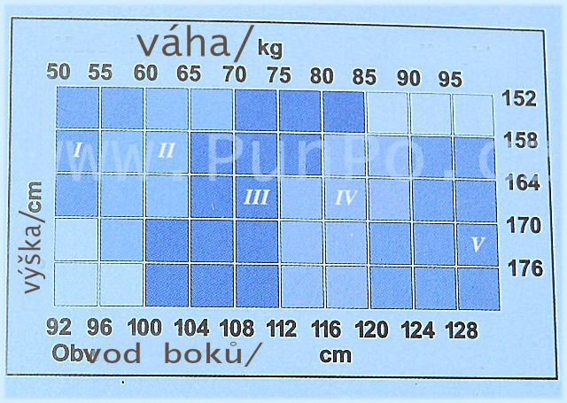 bokovky -  PUNČOCHÁČE mikrovlákno > varianta G R A P H I T E > 2 (36-38,  S-M)