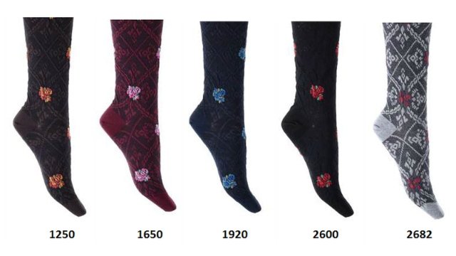 Luxusní zimní punčocháče se vzorem > varianta ČERNÁ > 4 (40, 42, 44, M-L, L)