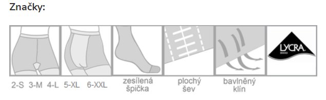 Dámské zdravotně podpůrné punčocháče - kompresní > varianta ČERNÁ > 3 (38, 40, S-M, M)