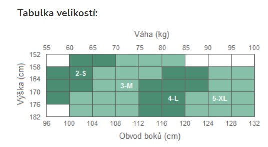 Dámské punčocháče - neprůhledné, jemné, matné > varianta ČERNÁ > 2 (36-38, S-M)