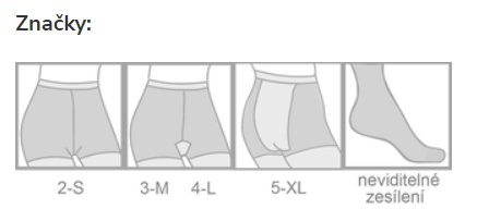 Dámské punčocháče - neprůhledné, jemné, matné > varianta ČERNÁ > 4 (40, 42, 44, M-L, L)